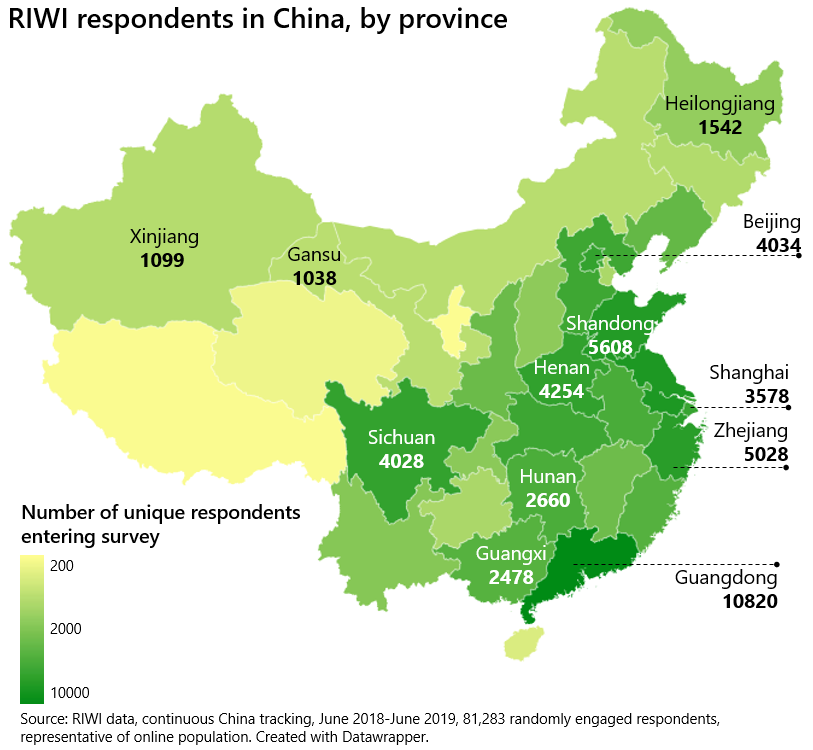 RIWI respondents in China, by province