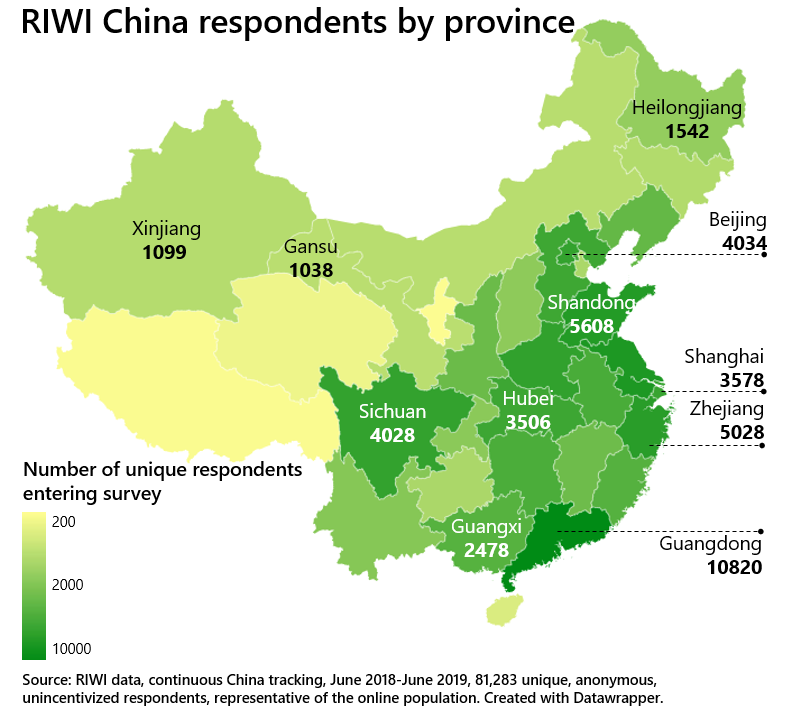 RIWI China respondents by province