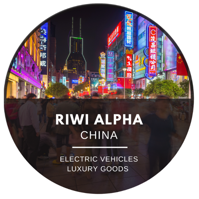 RIWI Alpha China logo