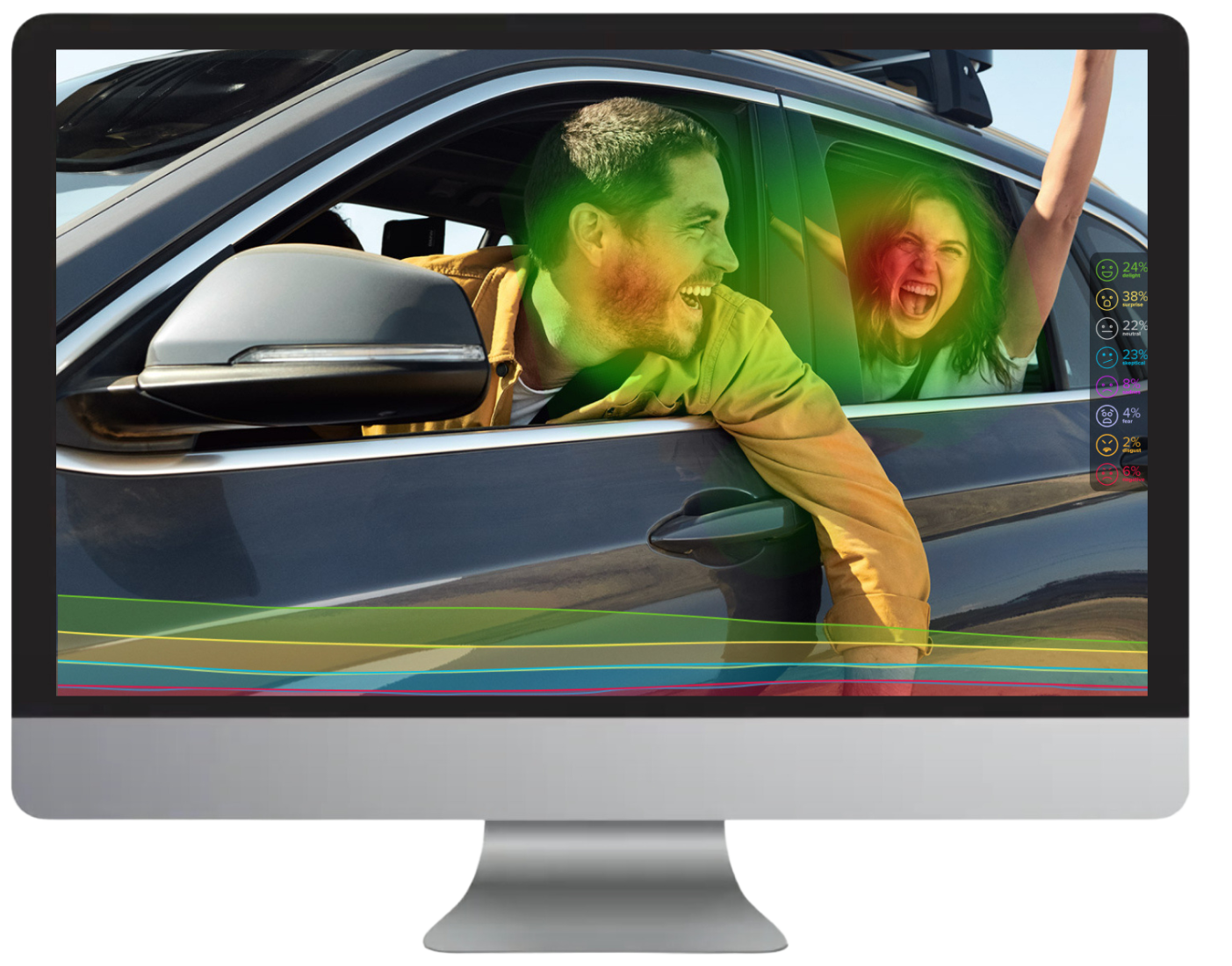 Computer showing an advert with eye-tracking heat map